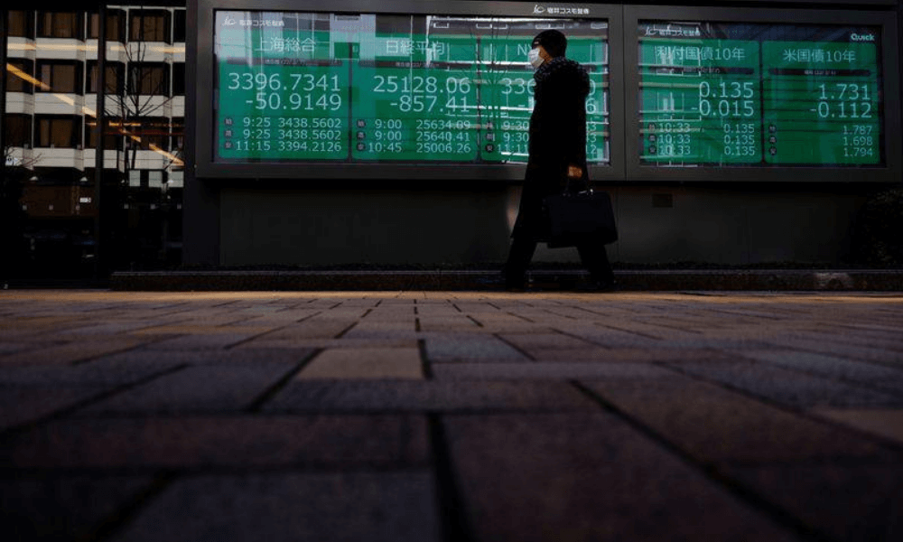 Asia Shares Edge Up, Sentiment Fragile On China Growth Fears!